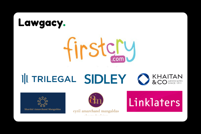 FirstCry Makes Strong Stock Market Debut Following Successful IPO